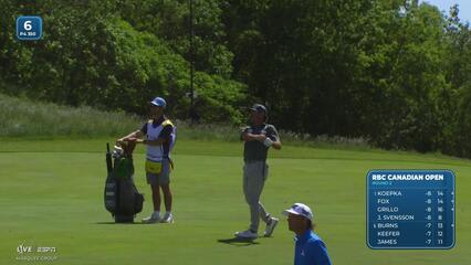 Chandler Phillips's 81-yard approach sets up birdie on No. 6 at RBC Canadian