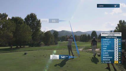 Nick Taylor hits tee shot to 60 feet, sets up birdie on No. 14 at Biltmore Championship