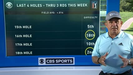 On the course with Peter Kostis at Quicken Loans