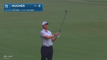 Mackenzie Hughes's 121-yard approach sets up birdie on No. 10 at Wyndham