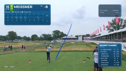 Mac Meissner hits tee shot to 7 feet, sets up birdie on No. 15 at Rocket Classic