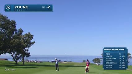 Cameron Young makes birdie on No. 10 at Farmers