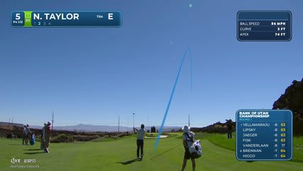 Nick Taylor's 110-yard approach sets up birdie on No. 5 at Bank of Utah