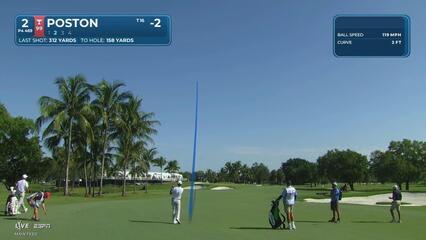 J.T. Poston's 159-yard approach sets up birdie on No. 2 at Cadillac