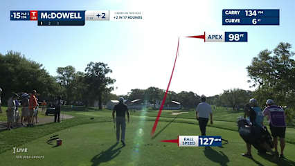 Graeme McDowell uses nice tee shot to set up birdie at Valspar