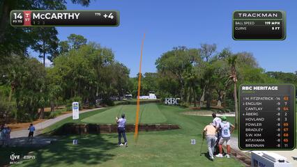 Denny McCarthy hits tee shot to 10 feet, sets up birdie on No. 14 at RBC Heritage
