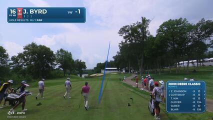 Jonathan Byrd nearly aces No. 16 at John Deere