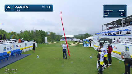 Matthieu Pavon makes birdie on No. 14 at RBC Canadian