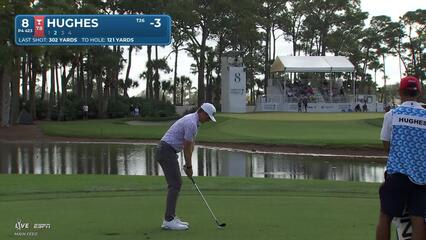 Mackenzie Hughes hits 124-yard approach to 12 feet, sets up birdie on No. 8 at Cognizant Classic