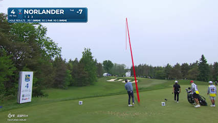 Henrik Norlander makes birdie on No. 4 at RBC Canadian