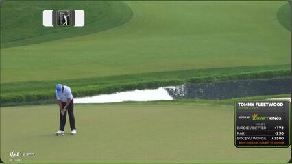 Tommy Fleetwood drains 14-foot putt for birdie on No. 9 at the Memorial