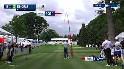Jim Knous' tight tee shot and birdie at RBC Canadian
