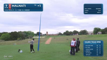 Peter Malnati hits tee shot to 15 feet, sets up birdie on No. 7 at Valero