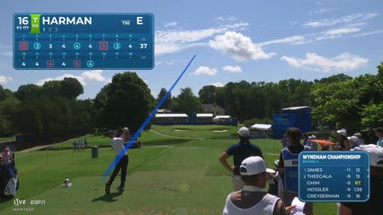 Brian Harman hits tee shot to 8 feet, sets up birdie on No. 16 at Wyndham