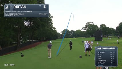 Kristoffer Reitan hits tee shot to 11 feet, sets up birdie on No. 2 at TOUR Championship