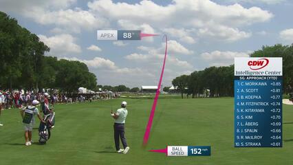 Brooks Koepka reaches par-5 No. 9 in two, makes birdie at THE CJ CUP