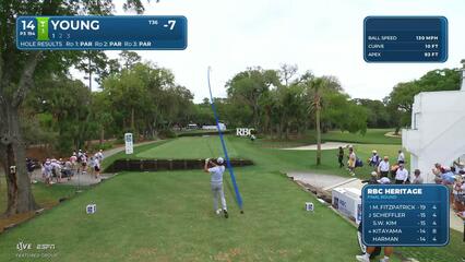Cameron Young drains 17-foot putt for birdie on No. 14 at RBC Heritage