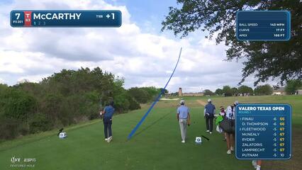 Denny McCarthy hits tee shot to 8 feet, sets up birdie on No. 7 at Valero
