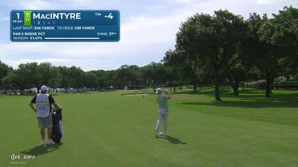 Robert MacIntyre reaches par-5 No. 1 in two, makes birdie at Charles Schwab