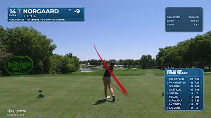 Niklas Norgaard makes birdie on No. 14 at THE CJ CUP