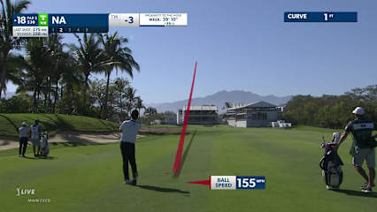 Kevin Na's high pitch sets up birdie at Mexico Open