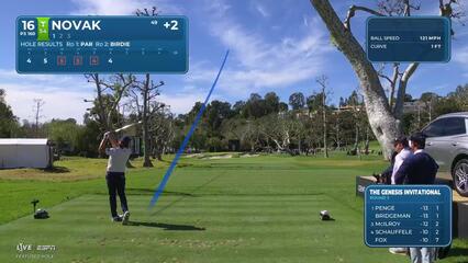 Andrew Novak hits 162-yard tee shot to 7 feet, sets up birdie on No. 16 at The Genesis