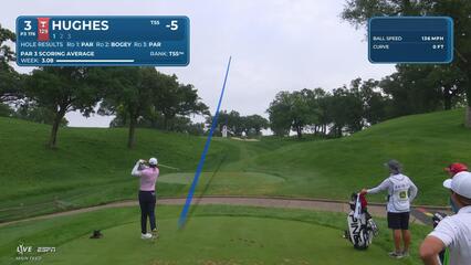 Mackenzie Hughes hits tee shot to 9 feet, sets up birdie on No. 3 at John Deere