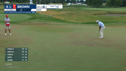 Scott Brown drills a 24-foot birdie at 3M Open