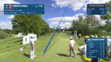 Kristoffer Ventura sinks 34-foot birdie putt on No. 7 at RBC Canadian