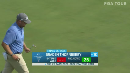 Braden Thornberry makes short birdie putt at Korn Ferry Tour Champ