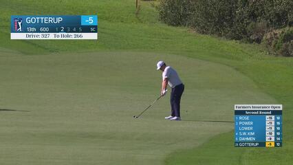 Chris Gotterup sinks 8-foot birdie putt on No. 13 at Farmers