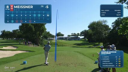 Mac Meissner hits tee shot to 4 feet, sets up birdie on No. 8 at Charles Schwab