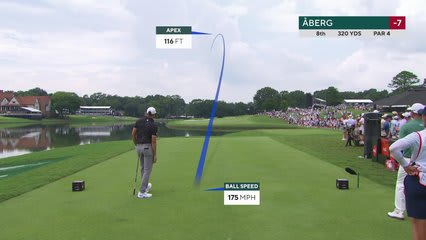 Ludvig Åberg's 313-yard drive sets up birdie on No. 8 at TOUR Championship