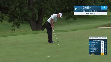 Richard Green makes birdie on No. 6 at Principal Charity Classic