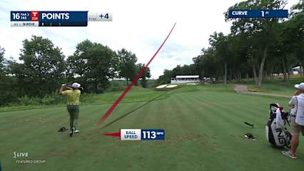 D.A. Points sticks tee shot to set up birdie at John Deere