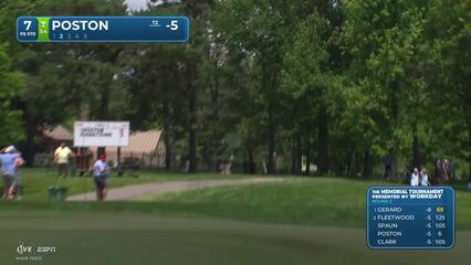 J.T. Poston gets up-and-down from 36 yards for birdie on No. 7 at the Memorial