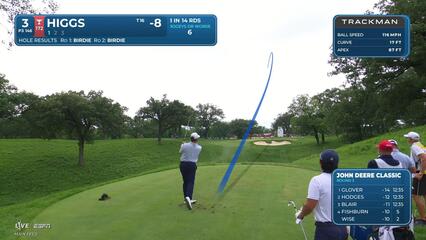 Harry Higgs drains 17-foot putt for birdie on No. 3 at John Deere