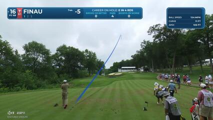 Tony Finau hits tee shot to 10 feet, sets up birdie on No. 16 at John Deere