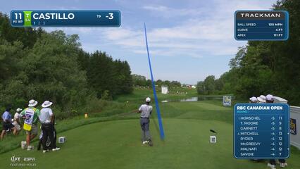 Ricky Castillo holes 28-foot approach for birdie on No. 11 at RBC Canadian