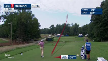 Jim Herman's tee shot to 4 feet leads to birdie at Wyndham
