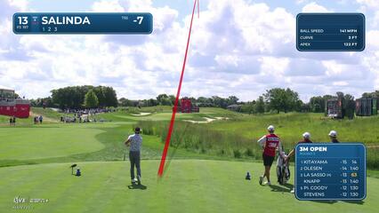 Isaiah Salinda makes birdie on No. 13 at 3M Open