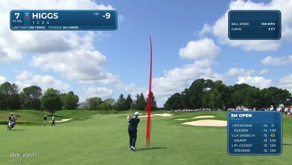 Harry Higgs makes birdie on No. 7 at 3M Open