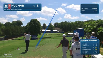 Matt Kuchar hits tee shot to 4 feet, sets up birdie on No. 16 at Wyndham
