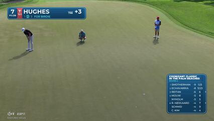 Mackenzie Hughes sinks 34-foot birdie putt on No. 7 at Cognizant Classic