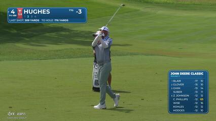 Mackenzie Hughes gets up-and-down from 175 yards for birdie on No. 4 at John Deere