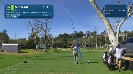 Andrew Novak sinks 17-foot birdie putt on No. 16 at The Genesis