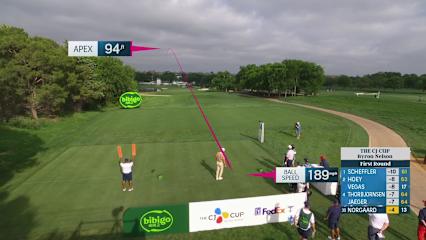Niklas Norgaard sinks a 21-foot birdie putt on No. 14 at THE CJ CUP
