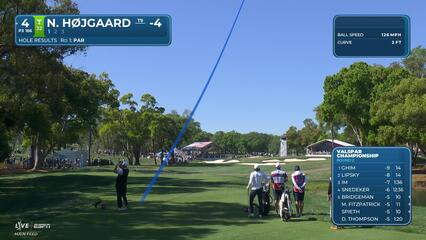 Nicolai Højgaard sinks 18-foot birdie putt on No. 4 at Valspar