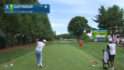 Chris Gotterup hits tee shot to 13 feet, sets up birdie on No. 8 at Travelers
