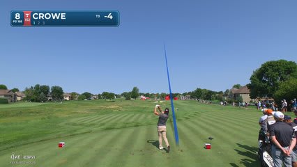 Trace Crowe hits tee shot to 6 feet, sets up birdie on No. 8 at 3M Open